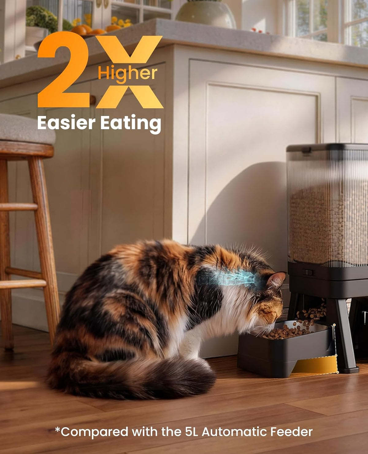 7L Automatic Cat Feeder for 2 Cats & 5L Wifi Automatic Cat Feeder for 2 Cats with Camera